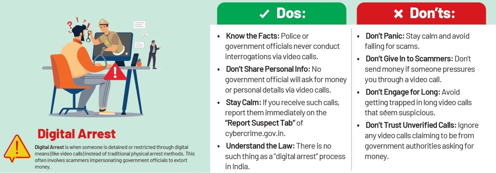 banner_digital_arrest_scam_cyber_crime_prevention