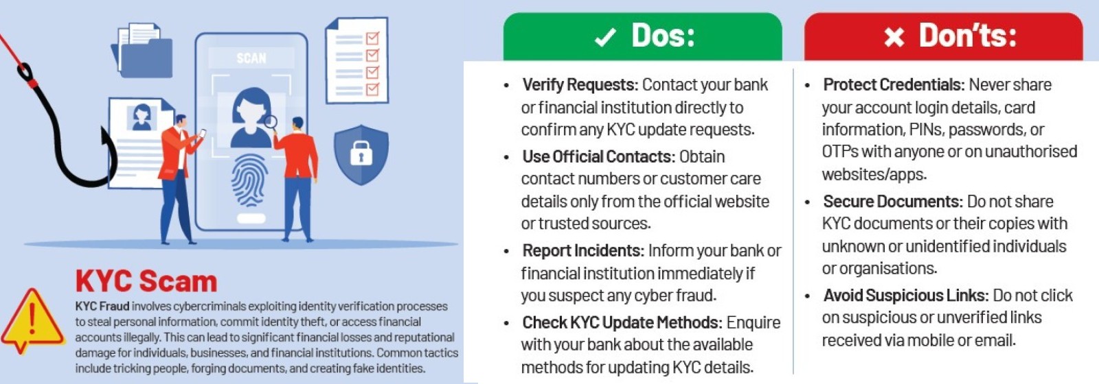 banner_kyc_scam_cyber_crime_prevention